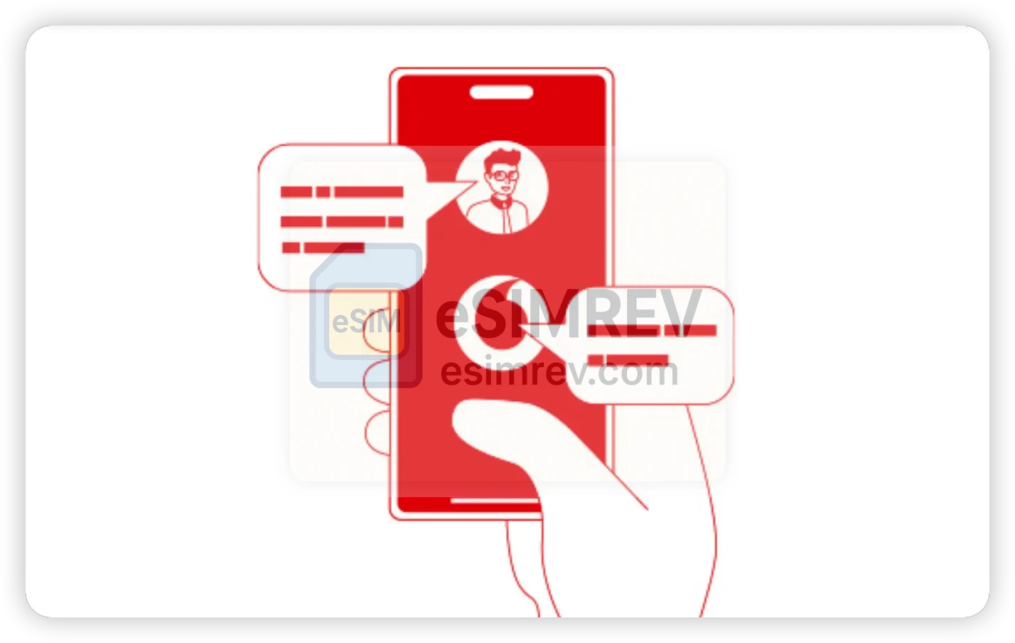 德國Vodafone零月租eSIM保號卡：支援國內線上申請